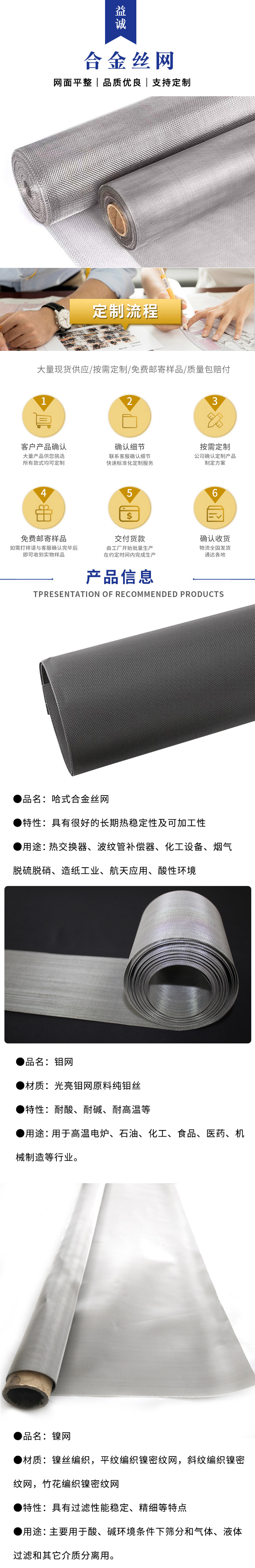 雙相（xiàng）鋼網(圖1)