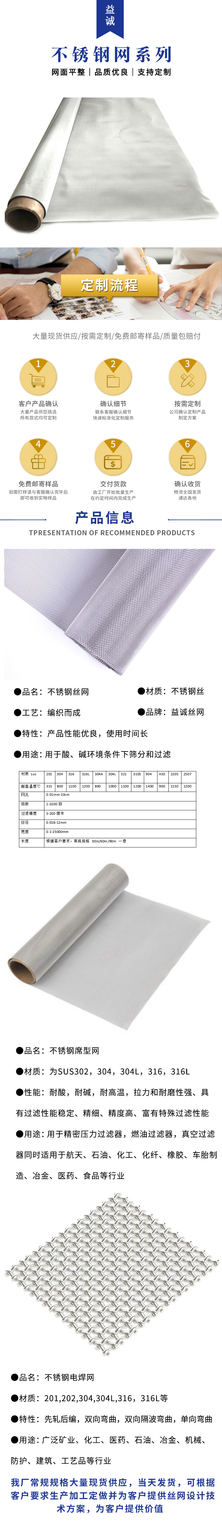 不鏽鋼絲網(圖1)